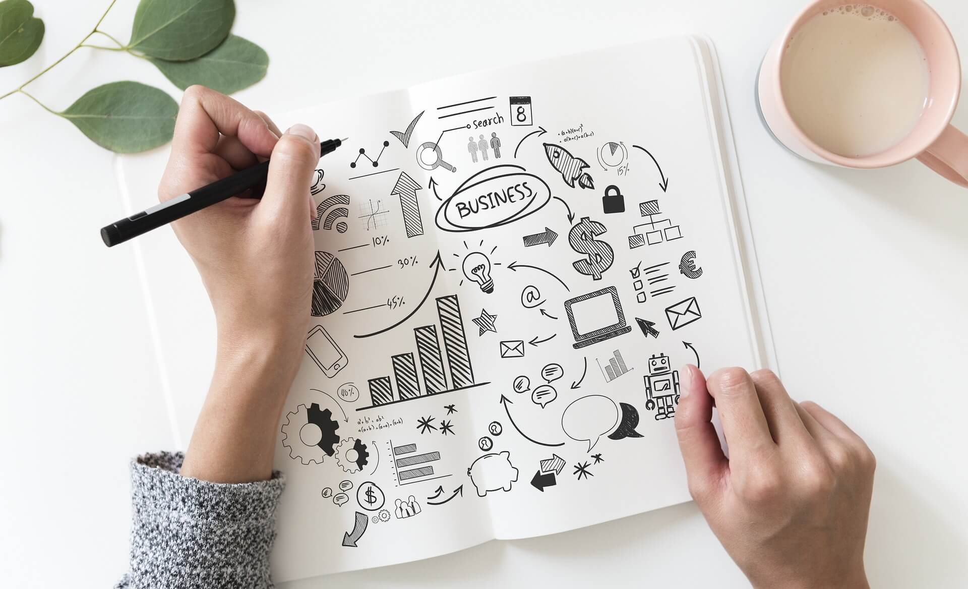 Strategic Corporate Advisory Services